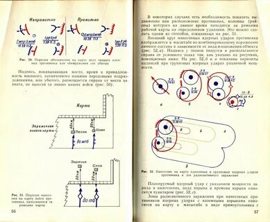 Как сделать рабочую карту