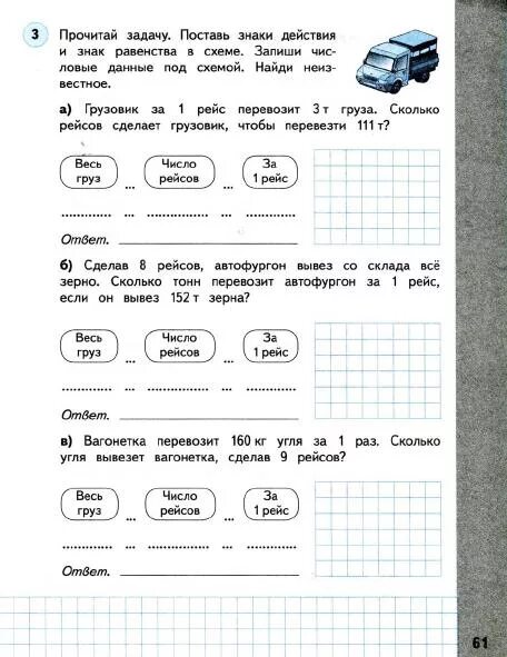 Решебник по математике 3 класс башмаков нефедова. Прочитай задачу. Математика 3 класс башмаков рабочая тетрадь 2 задания. Поставь задачу.