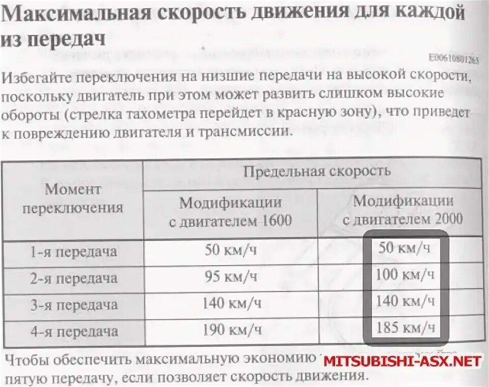 Режим переключения скоростей. Таблица переключения передач. Скорость и переключение передач таблица. Таблица переключения скоростей на механике. На каких оборотах переключать передачи.