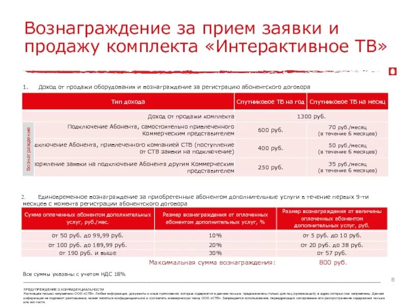 Баннер спутниковое мтс тв. Абонентская плата спутникового телевидения. Спутниковые антенны для телевизора без абонентской платы. Спутниковое тв для дачи без абонентской платы. Спутниковое тв без абонентской платы.