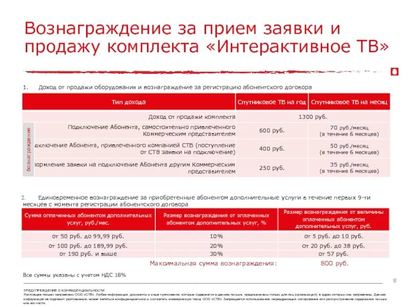 Спутниковое телевидение мтс россия 1. Единовременное вознаграждение. Единовременное вознаграждение за. Единовременное вознаграждение основание для выплат. Презентация МТС эпохи развития.