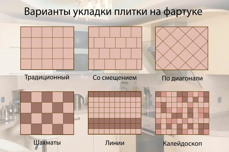 Варианты укладки плитки. Варианты укладки влитки на фар УК. Варианты укладки плитки на ку. Варианты кладки плитки. Уложить плитку фартук