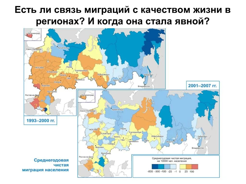 Регионы 2007