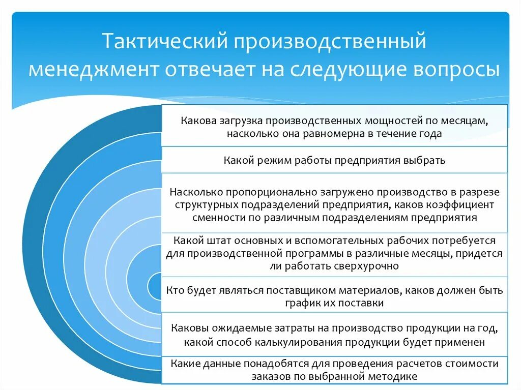 Управление производством товаров и услуг. Производственный менеджмент. Тактические функции производственного менеджмента. Управление производством менеджмент. Сущность производственного менеджмента.