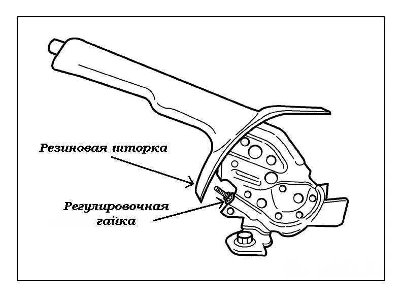 Ручник ниссан альмера классик