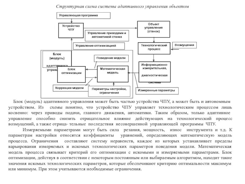 Объекту управления программа управления. Схема адаптивная система управления чпу. структурная схема адаптивного робота. структурная схема адаптивного управления объектом.. управление технологическими процессами.
