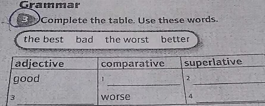 Bad worse worst the words. Complete the Table гдз. Complete the Table with these Words. 3. Complete the Table.. Complete the Table with these Words . Таблица.