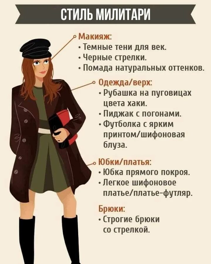 Название образов. Виды стилей в одежде. Какие стили одешдыбывают. Типы стилей в одежде для девушек. Какие стилы одеждбывают.