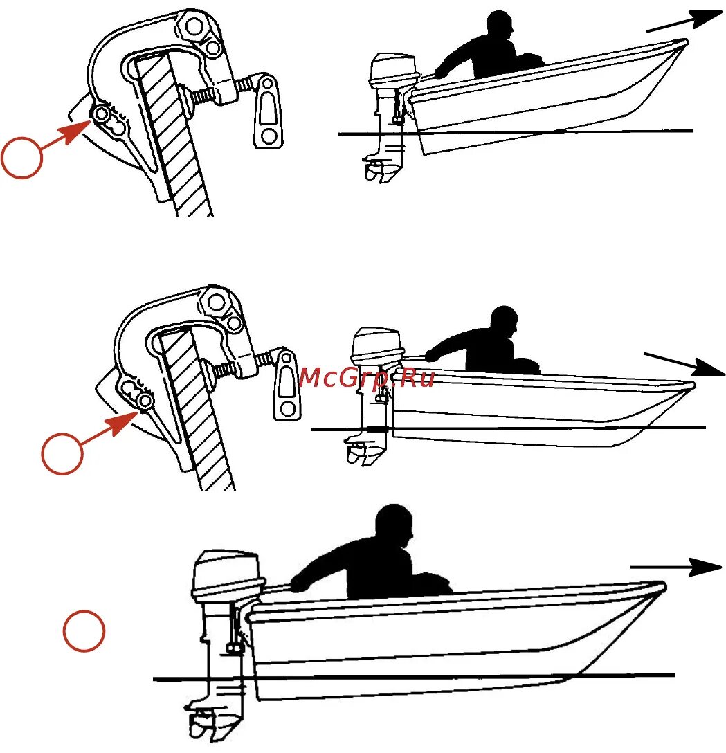 Лодочный мотор угол транца. Схема установки подвесного лодочного мотора. Схема установки лодочного мотора на транец. Правильная установка мотора на транец лодки ПВХ. Нднд 9.8