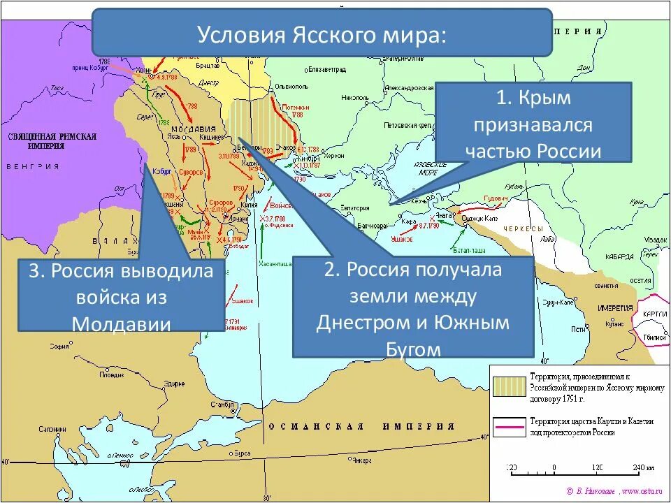 Россия после русско турецкой войны