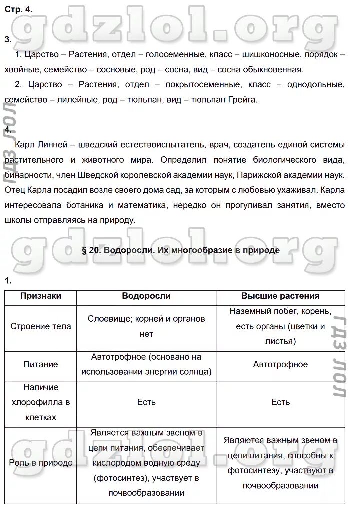 Биология 6 класс страница 124 вопросы. Биология 6 класс учебник Пономарева водоросли таблица. Таблицы по биологии 6 класс Пономарева. Биология 6 класс Пономарева.