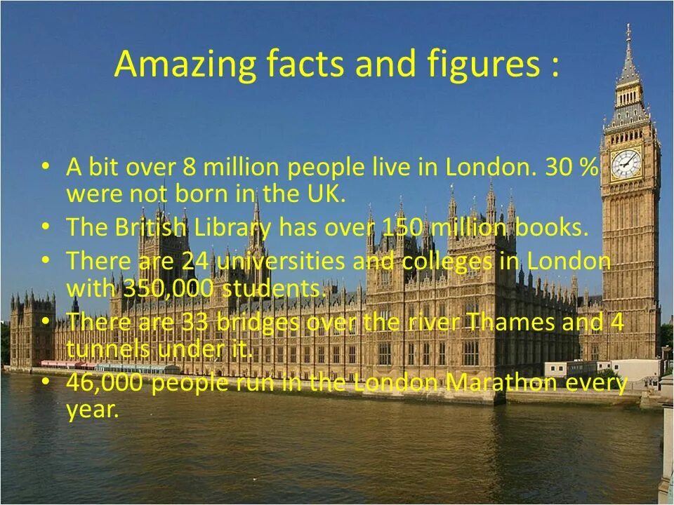 Facts about London. London interesting facts. Places of interest in great Britain. Interesting facts about London.