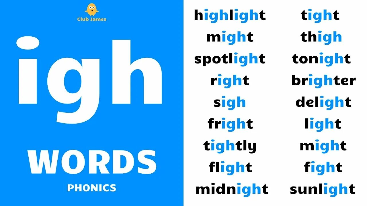 Английский чтение Phonics 1. Чтение igh. Чтение igh в английском языке. Буквосочетание GH В английском языке. Английские слова на ай