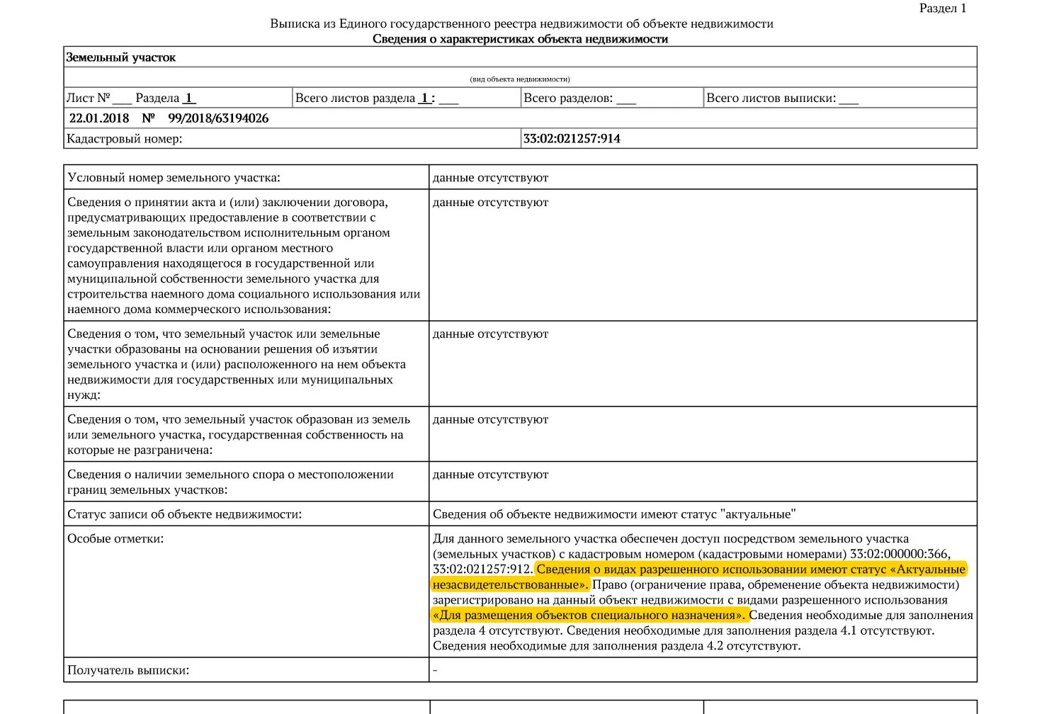 Необходимые данные отсутствуют. Выписка из ЕГРН. Статусы сведений об объектах недвижимости.. Актуальные незасвидетельствованные. ЕГРН на земельный участок.