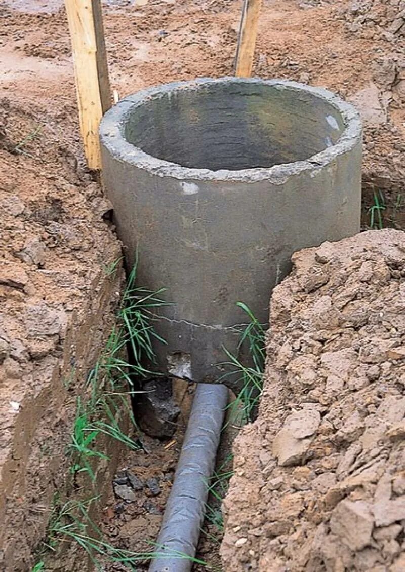 Опалубка для свай тисэ. Бетонный заезд на участок. Фундамент из асбестоцементных труб. Бетонирование заезда на участок. Столбчатый фундамент труба пвх 110.