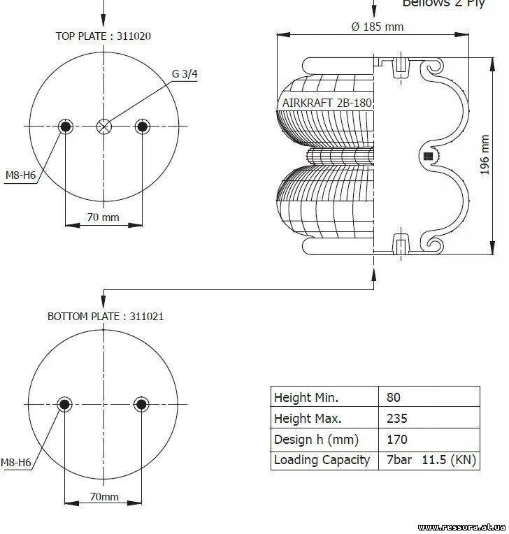 Размеры пневмоподушек. Пневмоподушка 3b200. Пневморессора 2в220. Пневмоподушка 3b 220. Пневмоподушки 2b180 артикул.