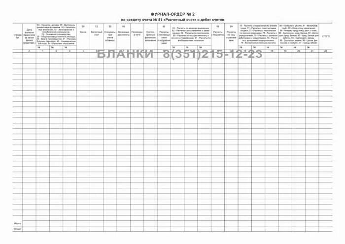 Бухгалтерские журналы ордера. Лицевая карточка автомобиля. Журнал ордер 2. Ведомость 1.2. Журнальный ордер 1.