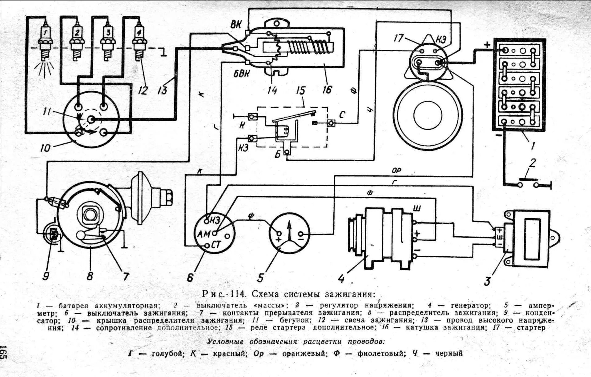Кнопка Start-Stop - УАЗ 3151, 2,5 л, 1994 года электроника DRIVE2