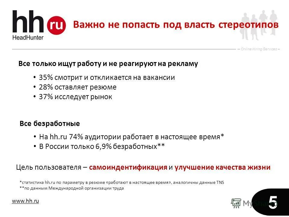 Hh ru не работает. Презентация HH ru. Смешные вакансии на HH. Реклама HH.ru. HH карточка вакансии.