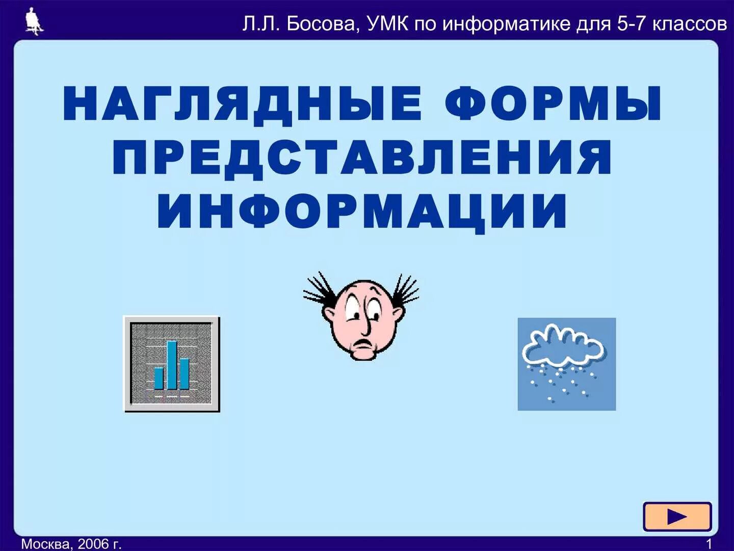 Наглядные формы предоставления информации. Наглядные формы информации 5 класс. Наглядные формы представления информации 5 класс Информатика. Наглядные формы предоставления информации 5 класс Информатика. Конспекты уроков представление информации