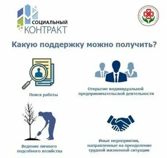 Законопроекты минтруда