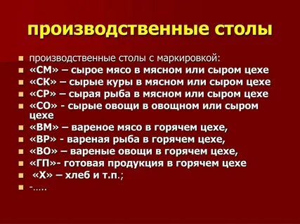 Маркировка доски для овощей