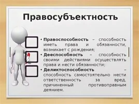 Способность лица самостоятельно нести ответственность