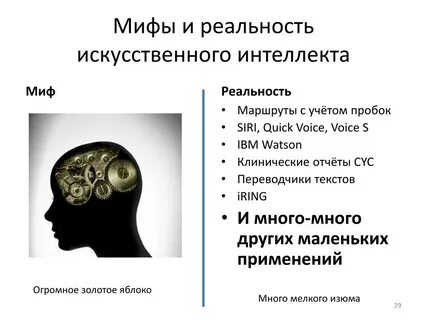 Реальность искусственного интеллекта