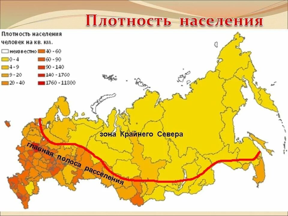 Зона севера занимает территории россии. Основная полоса расселения России на карте. Основная полоса расселения населения России на карте. Главная полоса расселения России 2020. Плотность населения России карта 2020 год.