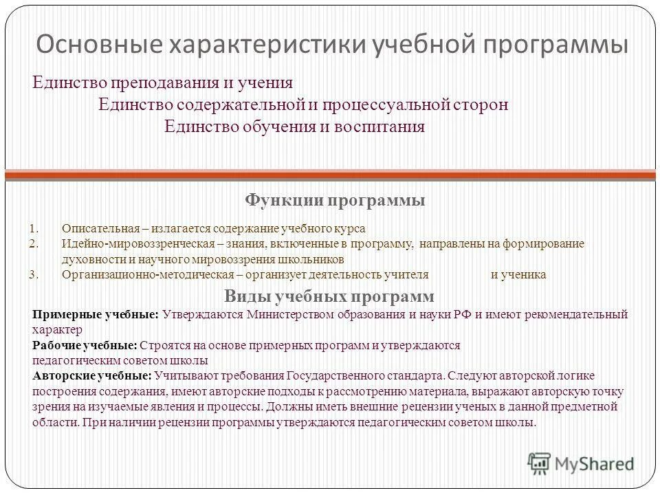 Документ раскрывающий содержание профессиональной деятельности. Учебная программа как нормативный документ. характеристика учебной программы. нормативный документ раскрывающий содержание знаний умений. программа учебного курса.