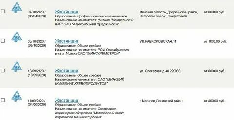 Белгосстрах эцп