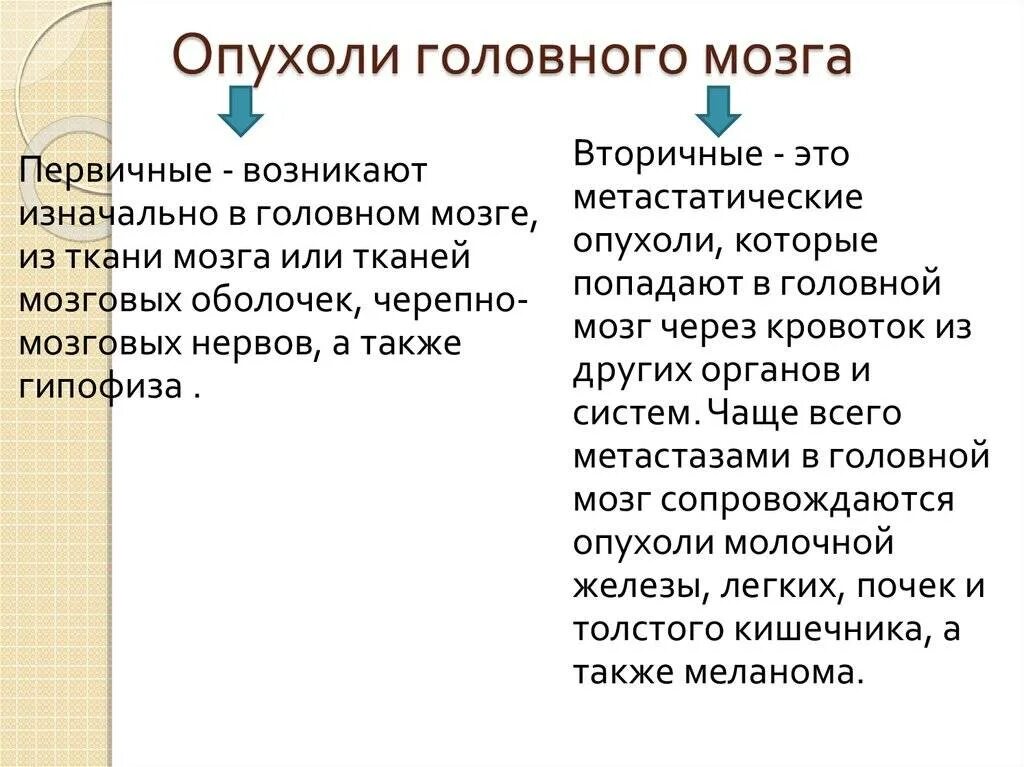 Симптомы опухоли головного мозга на ранних стадиях. Новообразование в головном мозге симптомы у взрослых. Опухоль в голове симптомы на ранней стадии. Опухоль головного мозга симптомы. Признаки опухоли головного мозга.