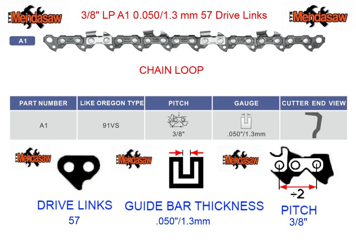 Цепь для бензопилы "Vertex" 50. Цепь пильная saw Chain Max. Таблица цепей для бензопил Husqvarna. Цепь для бензопилы Stihl 40 мм бензопила.