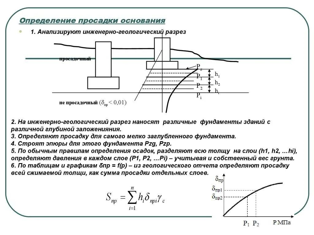 Степень просадочности грунтов. Расчет фундамента на просадочных грунтах. 1-Тип просадочных грунтов. Плотность просадочных грунтов.