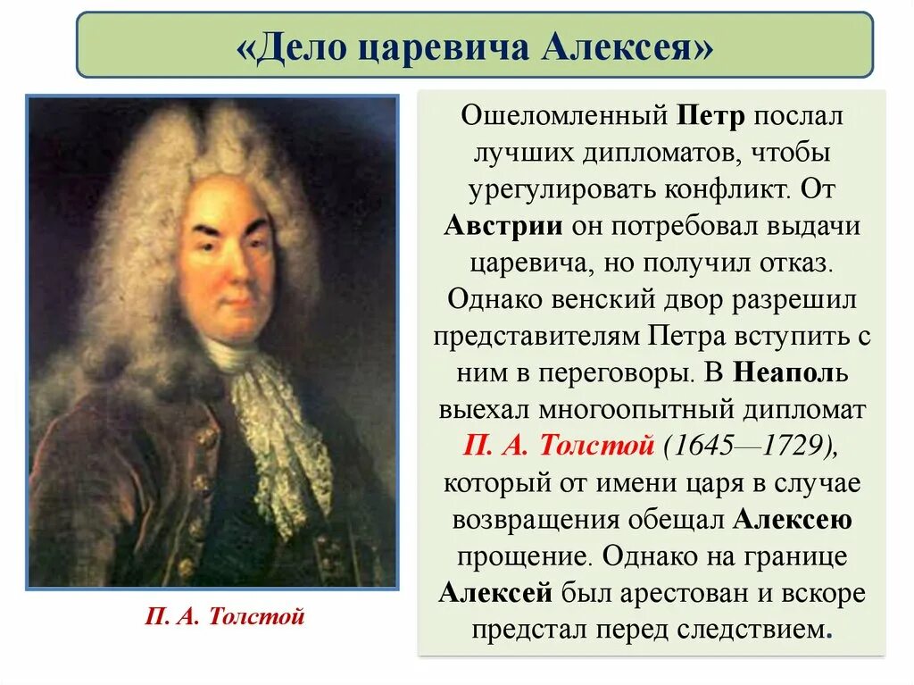 Возвращение царевича алексея. Дело царевича Алексея. Дело царевича Алексея при Петре. Социальные и национальные движения оппозиция реформам Петра 1. Выступления против реформ при Петре.