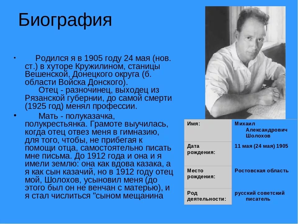 Судьба писателя шолохова. Жизненный путь Шолохова.