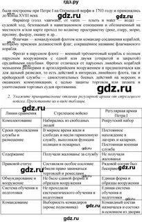 История 8 класс арсентьев параграф