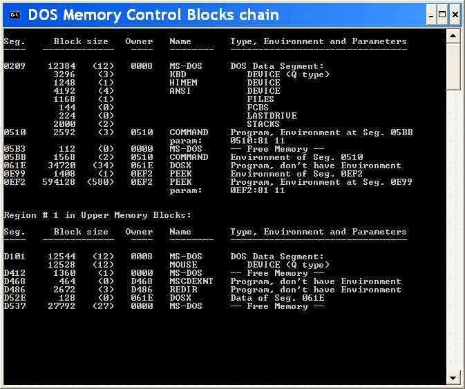 Windows ms dos. Ms dos интерфейс. экран ms dos. интерфейс мс дос. dos (дисковая операционная система, дос).