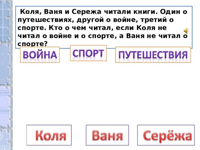 Пете васе коле выдали одинаковые наборы карточек