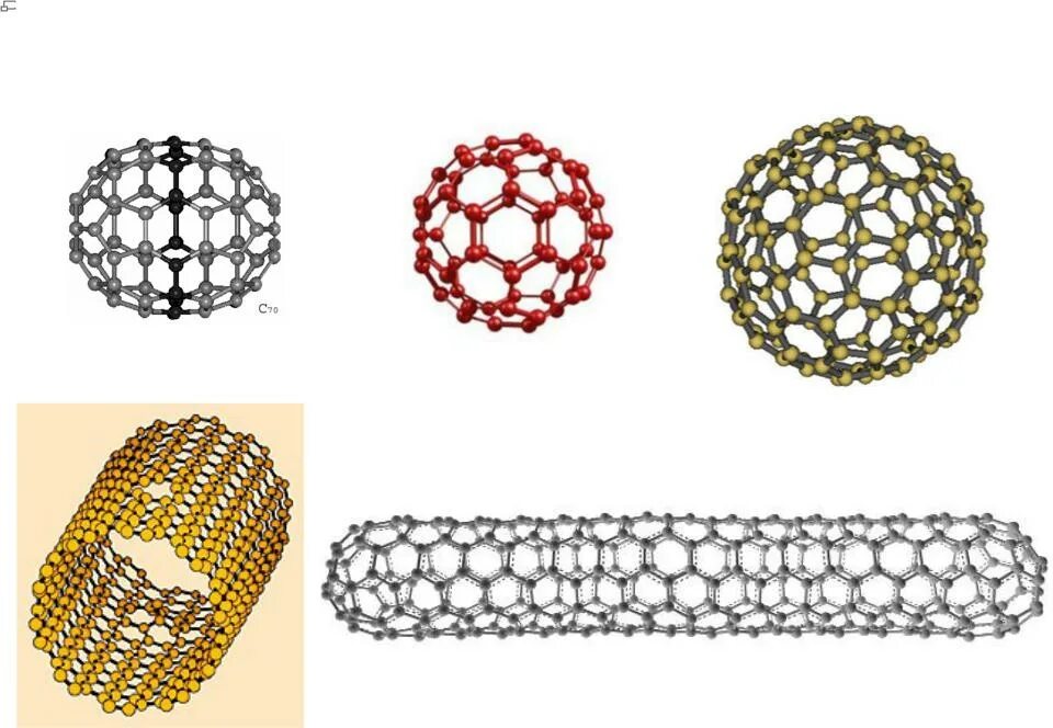 Фуллерен нанотрубка. Углеродные трубки фуллерен. Фуллерен и нанотрубки. Углеродные нанотрубки формула химическая.
