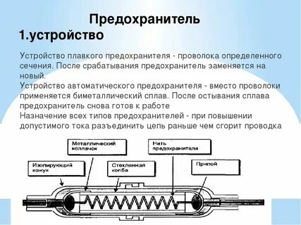 Принцип работы бары