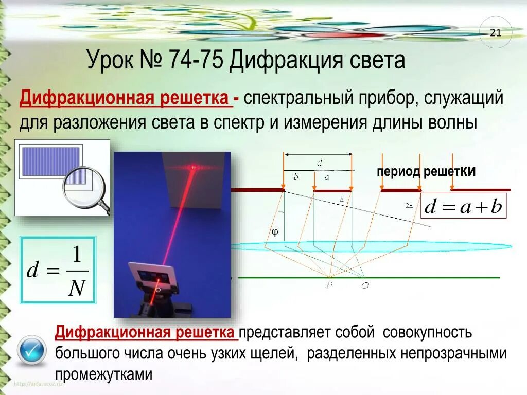 Что такое дифракция в физике. Формулы дифракционной решетки формулы дифракционной решетки. Дифракционная решетка спектральный прибор. Дифракционная решетка период решетки. Период дифр решетки.