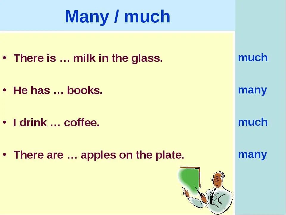 There are some milk in the glass. Much many. Much many в английском. Much many правило. Much или many правило.