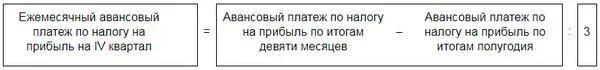 Авансовый платеж. Ежемесячные авансовые платежи. Авансы по налогу на прибыль. Как рассчитать авансовый платеж.