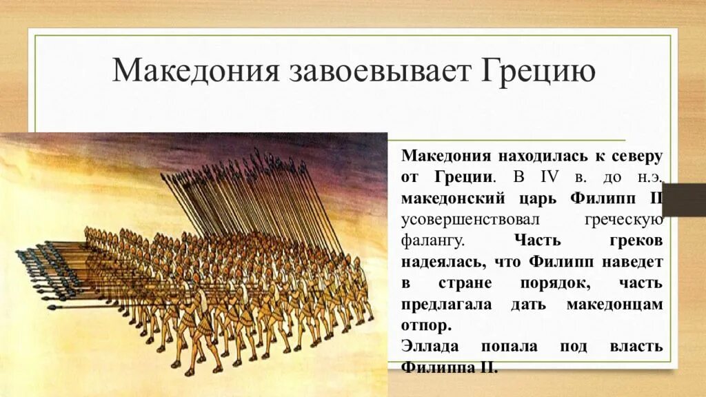 Македония история 5 класс кратко. Македонская фаланга древняя Греция. Македонская армия Филиппа Македонского. Фаланга Филиппа Македонская Филиппа.