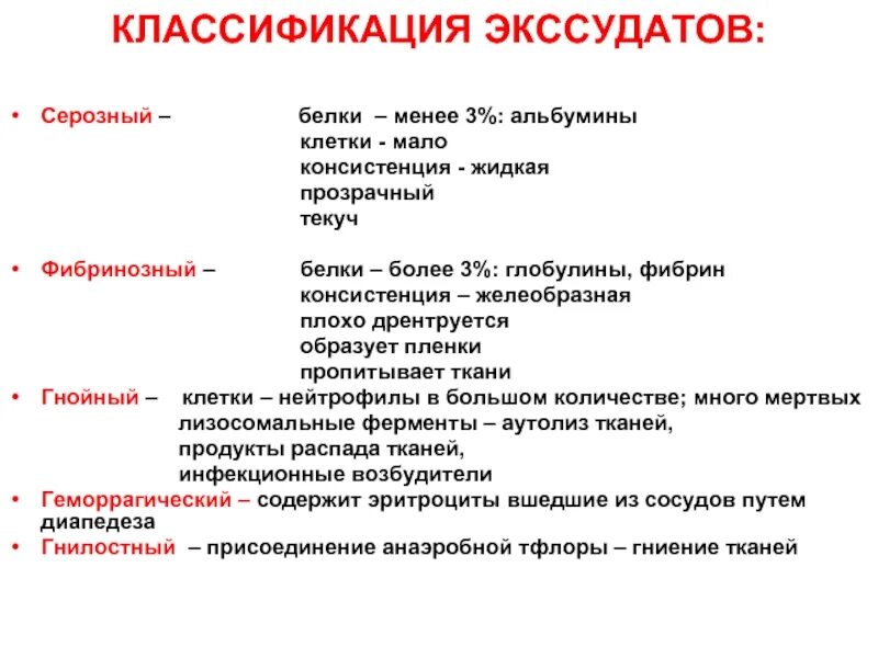 В экссудате содержатся