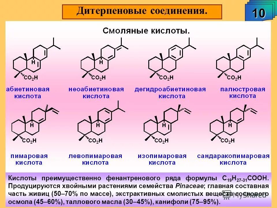 Дитерпеновые кислоты. Абиетиновая кислота формула. Адитиновая кислота формула. Монотерпеновые соединения.