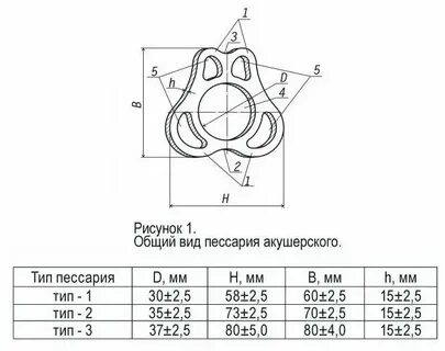 Арабин подобрать размер