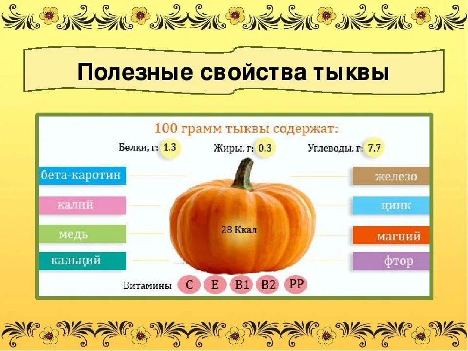 Со скольки можно тыкву