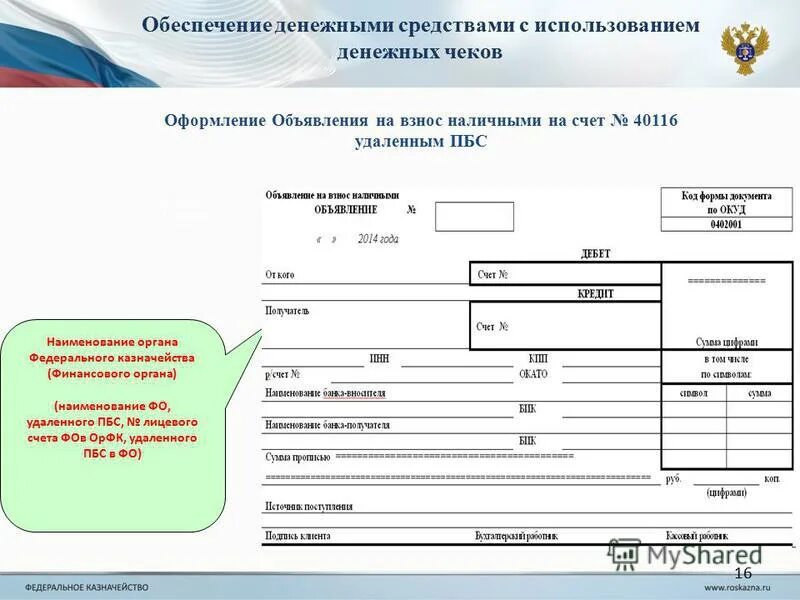 Дата обеспечения денежных средств. Лицевые счета бюджетных учреждений в казначействе. Обеспечение сохранности денежных средств. Расшифровка по займам и кредитам. Расшифровка кредитов и займов.